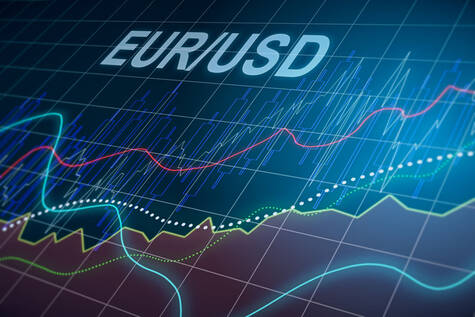 EURUSD Menuju Level 1,0700 Di Tengah Kehati-hatian Pasar Atas Prospek Ekonomi Zona Euro