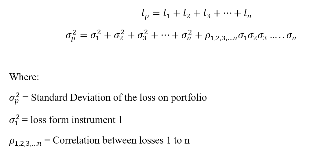 parametric method for calculating value at risk.png