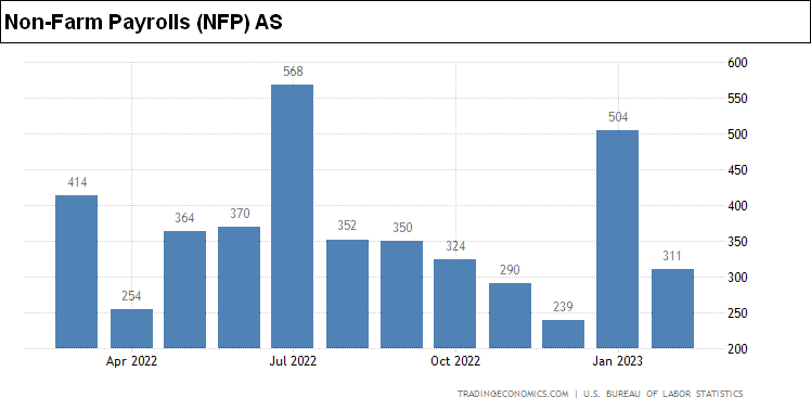 NFP AS.png